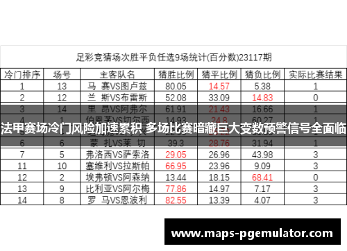 法甲赛场冷门风险加速累积 多场比赛暗藏巨大变数预警信号全面临